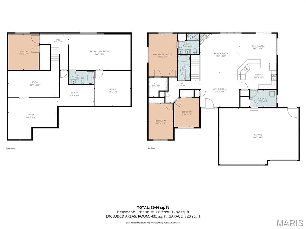 Stonebridge Bluffs 1st Add - Residential