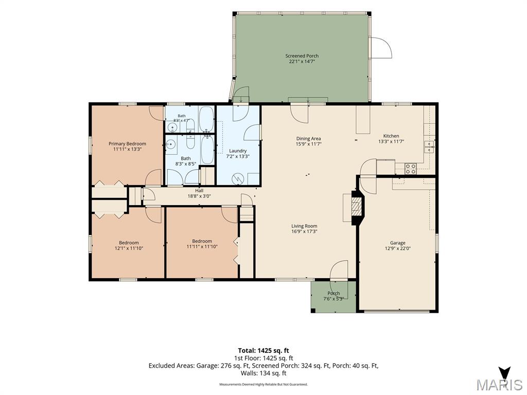 Parkview Ests/2nd Add - Residential