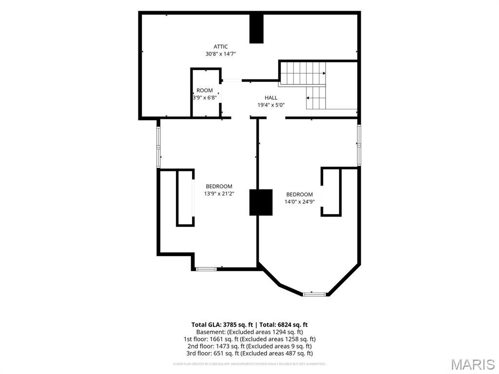 Alexander Russell - Residential
