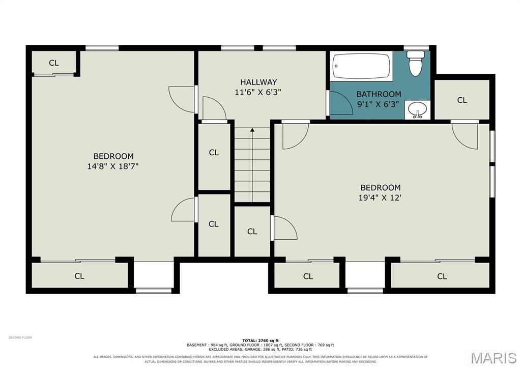 Northdale - Residential