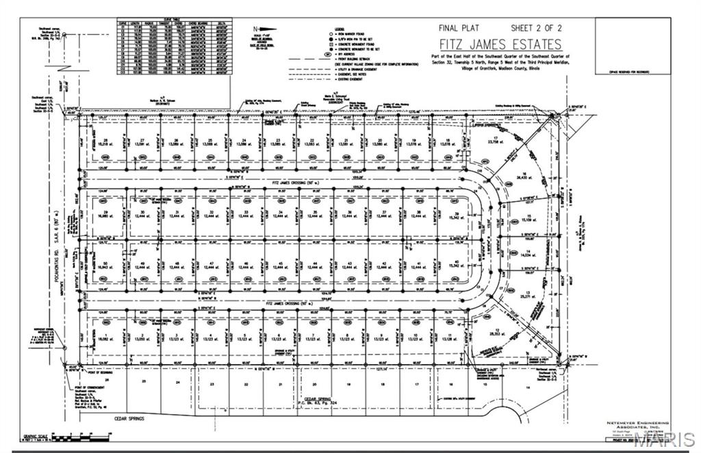 Fitz James Estates - Land