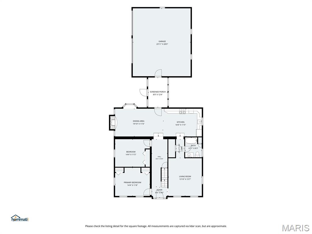 Not in a subdivision - Residential