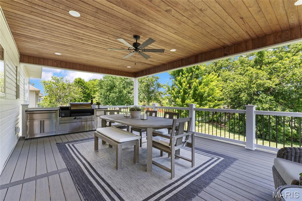 Bluffs At Heather Glen #1 - Residential