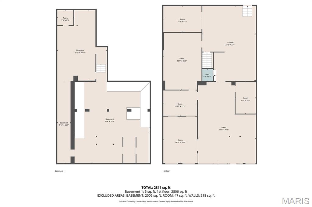 City/Hlnd - Commercial Sale