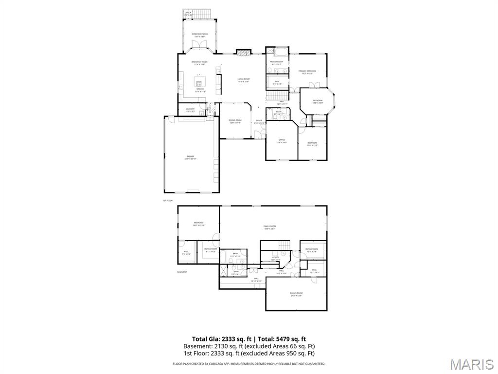 Fort Russell Estates - Residential