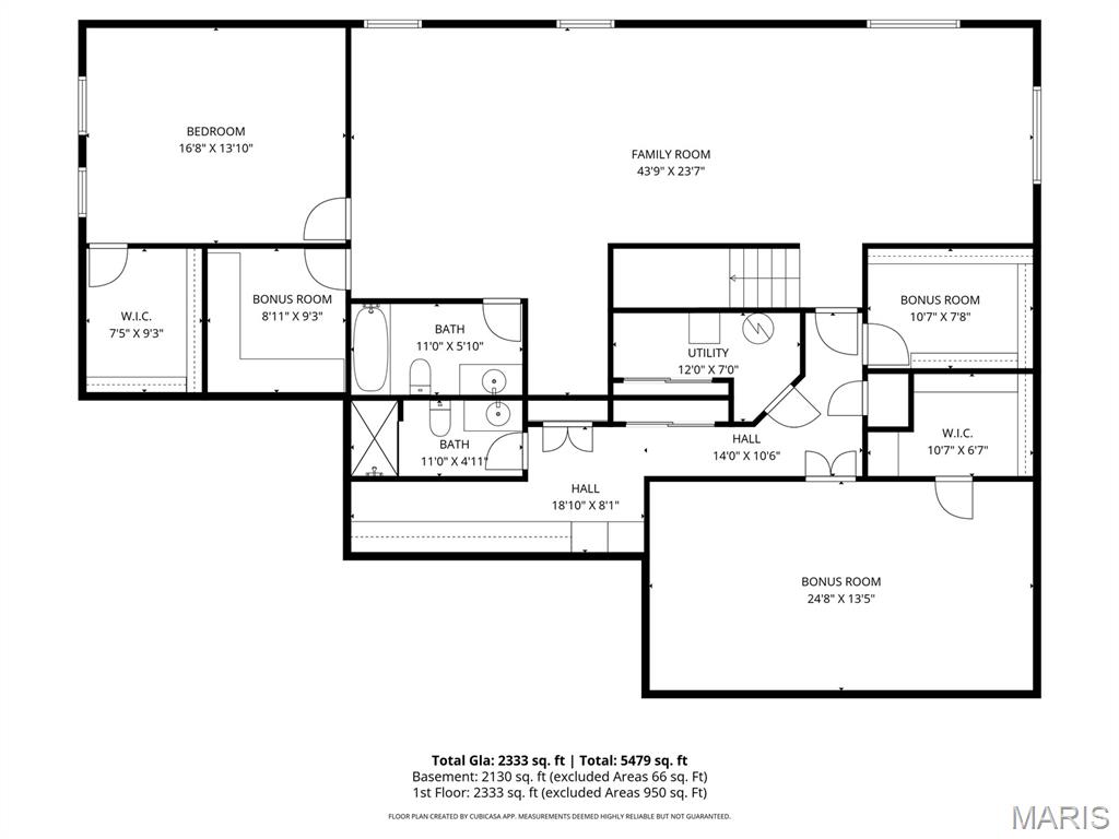 Fort Russell Estates - Residential