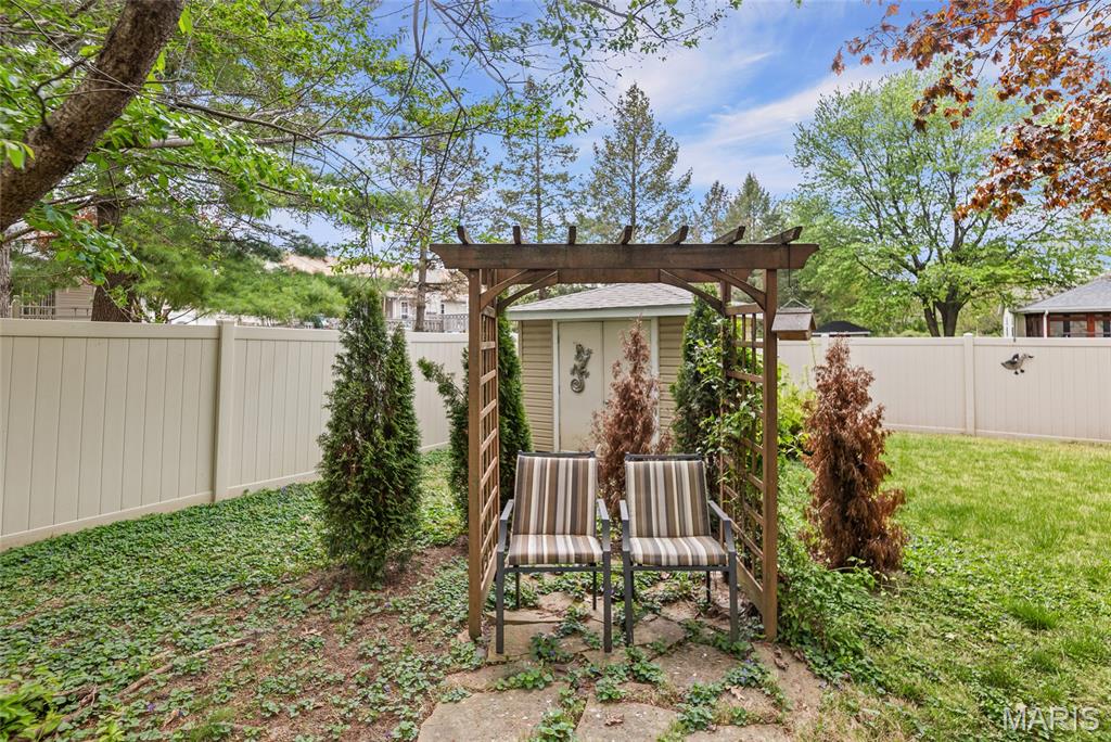 Cottonwood Glen 1st Add - Residential