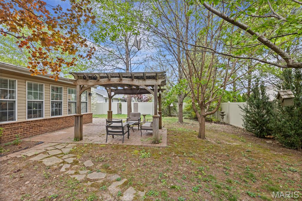 Cottonwood Glen 1st Add - Residential