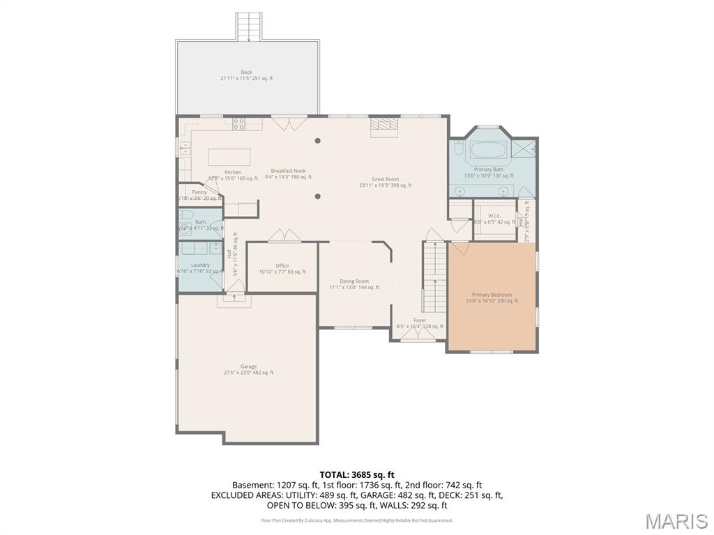 Oak Land Hills - Residential