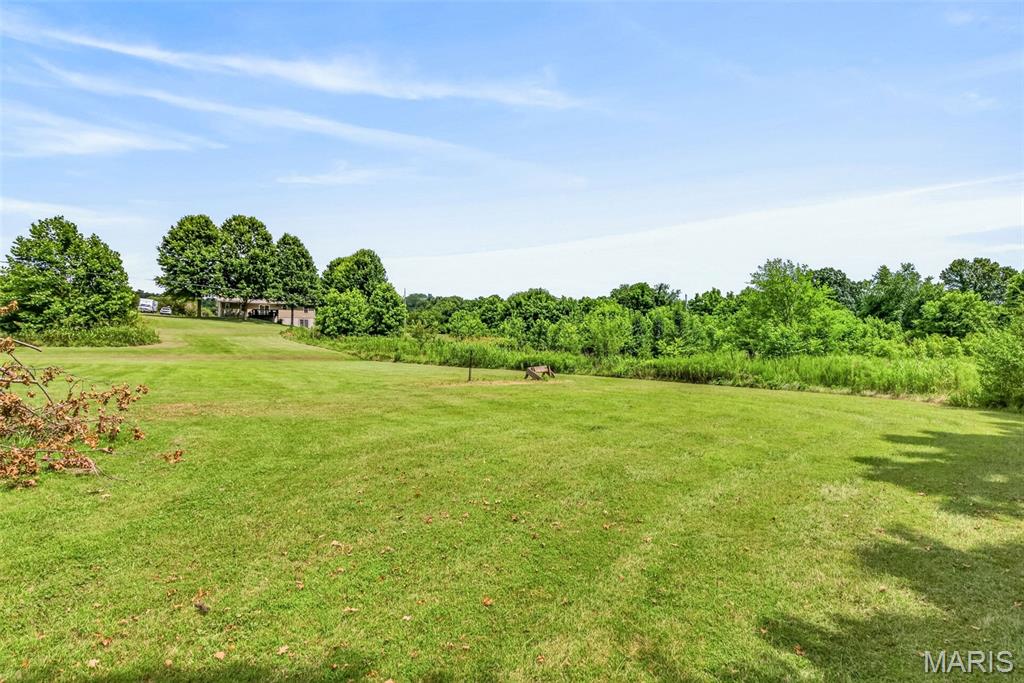 Allens Sandy Crk Sub - Residential