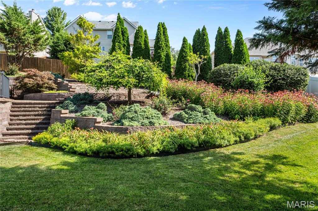 Grandbrook Estates - Residential