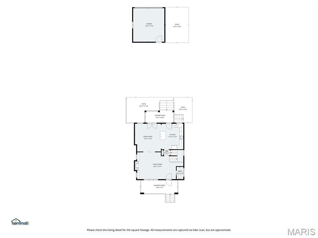 St Louis Commons Add - Residential