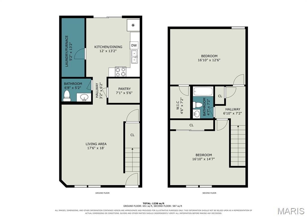 Oakview Villas & Arlington Condos - Residential