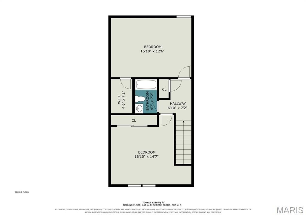 Oakview Villas & Arlington Condos - Residential