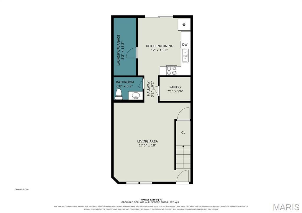 Oakview Villas & Arlington Condos - Residential