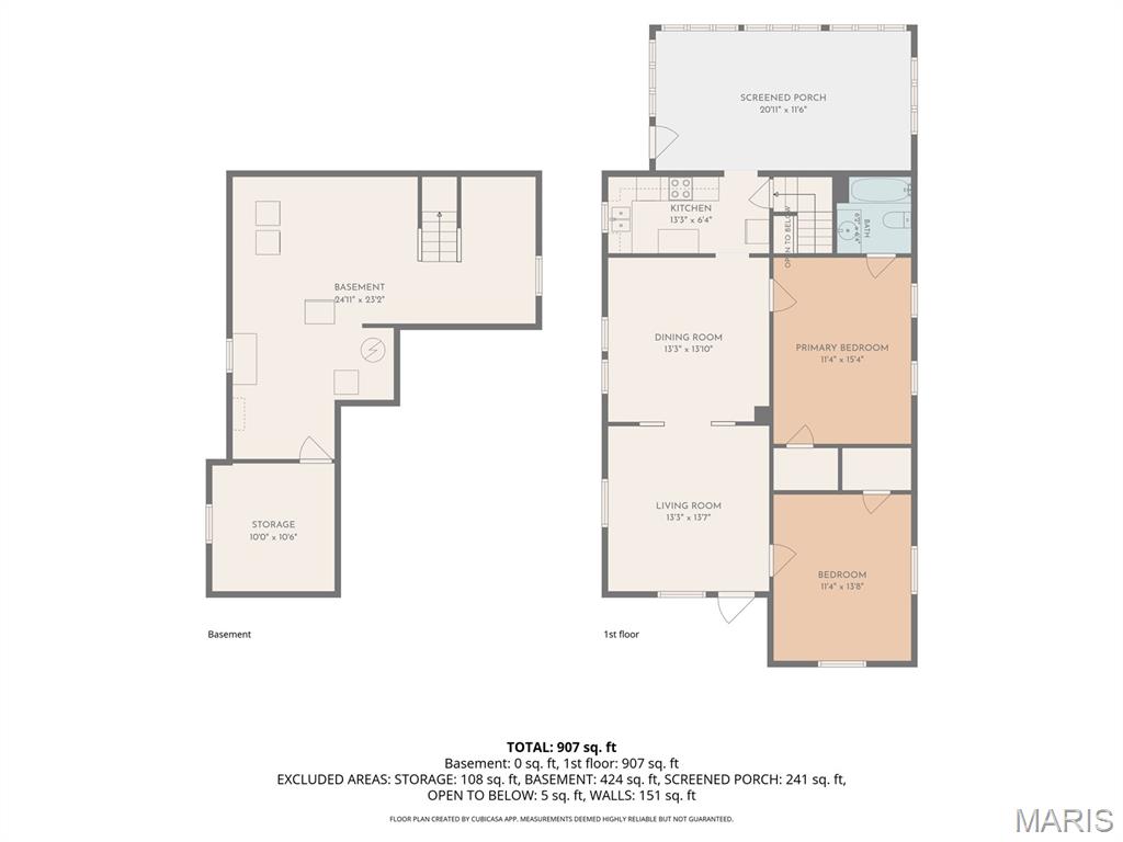 not in a subdivision - Residential