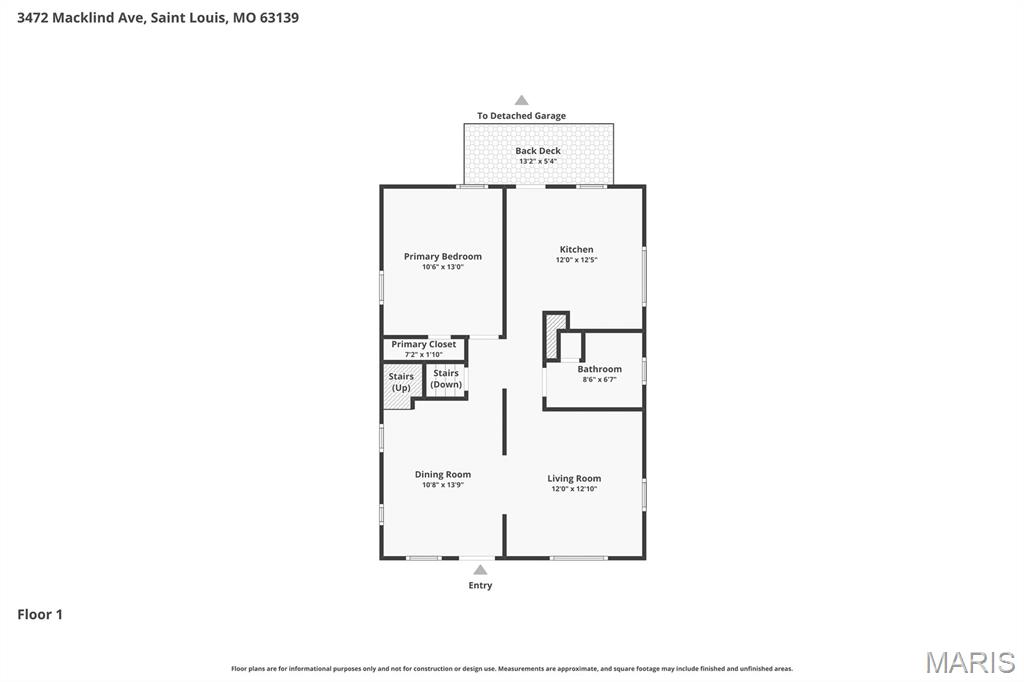 Southview Add - Residential