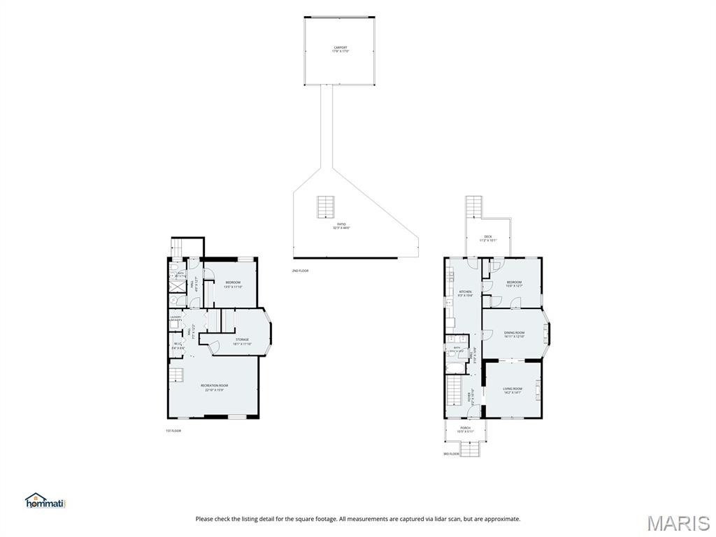 Mechins Sub - Residential