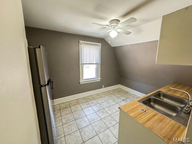 Oaknoll Anx - Residential Income