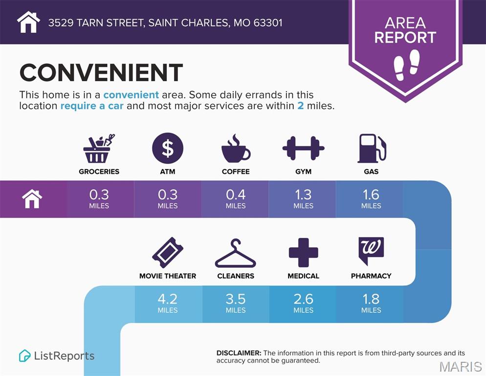New Town At St Chas #2 A-1 - Residential