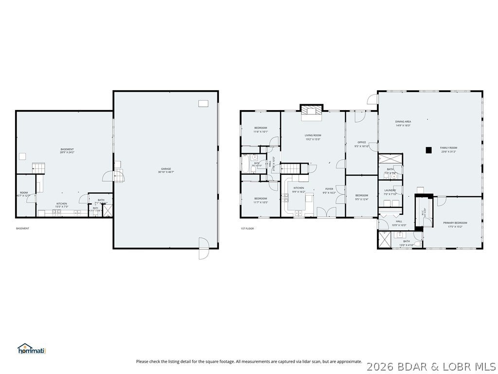 Ivy Bend - Residential