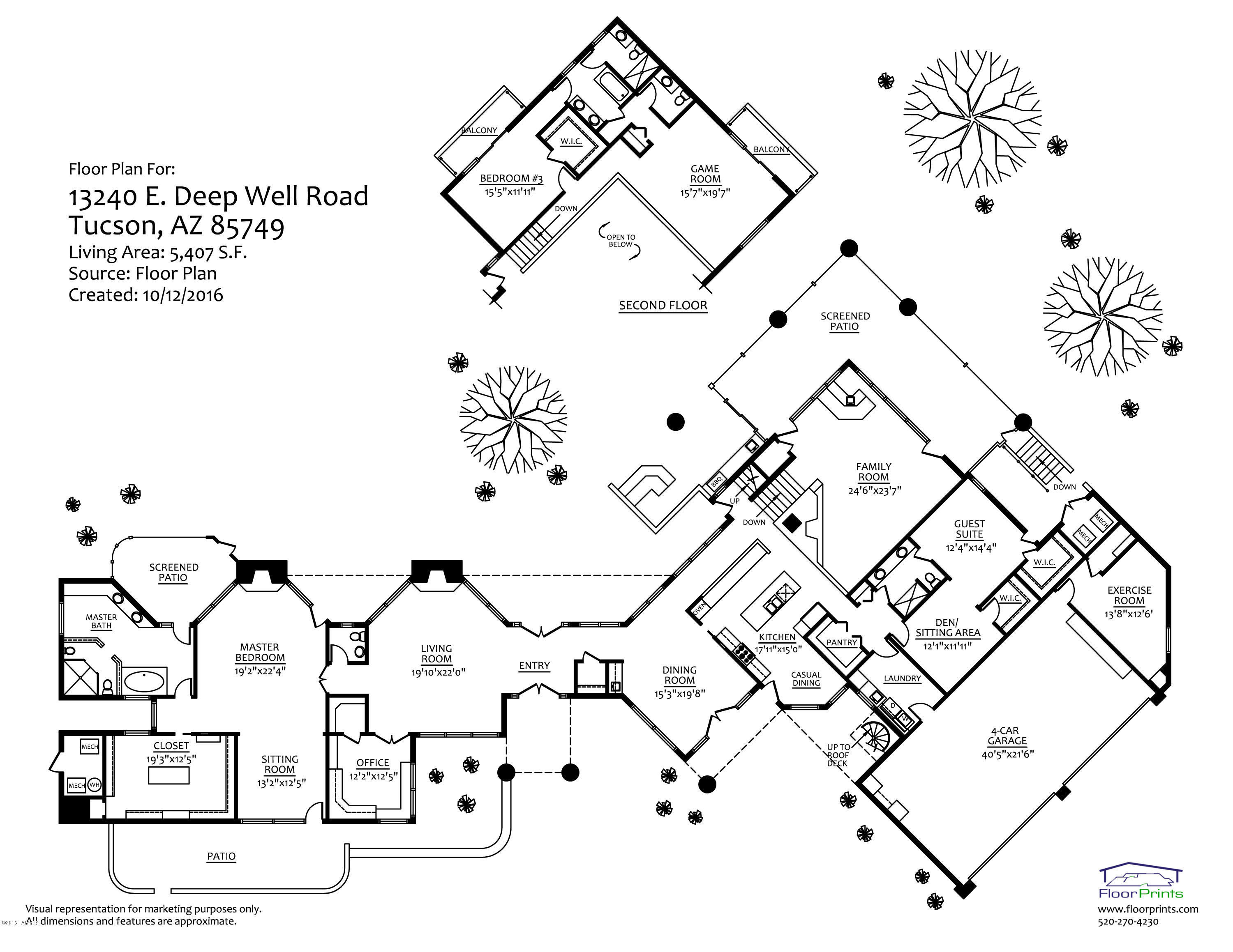 Redington Ranch (1-67) - Residential