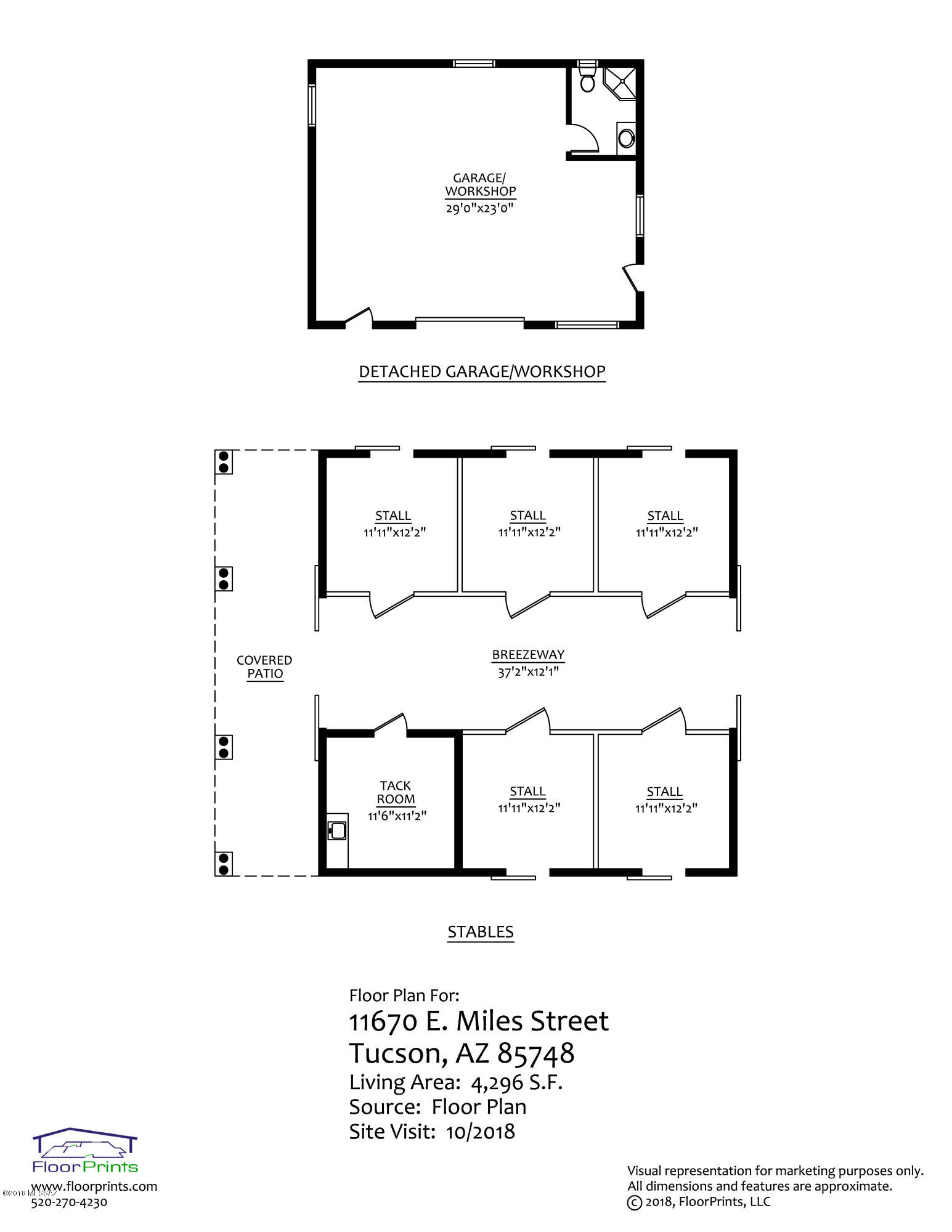Unsubdivided - Residential