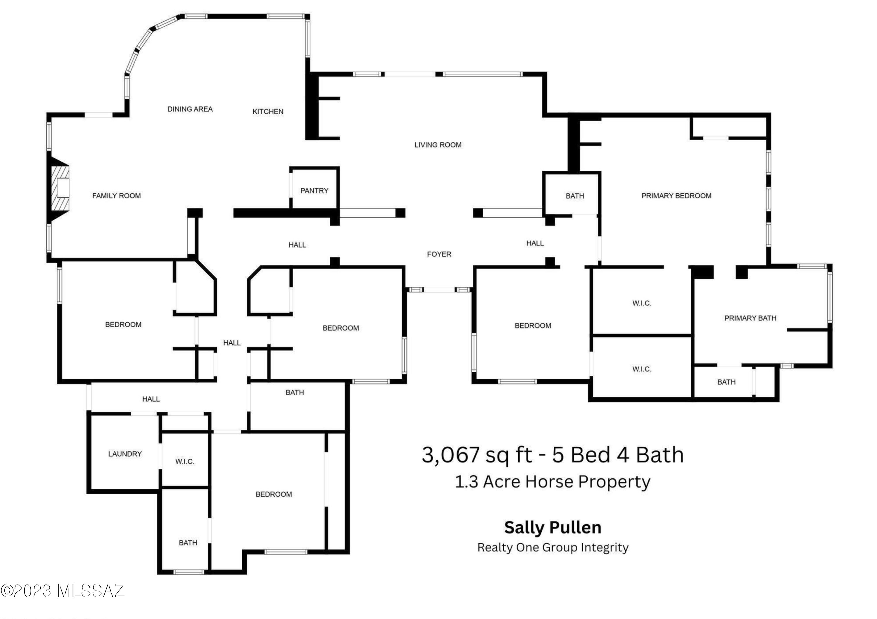Out Of Pima County - Residential