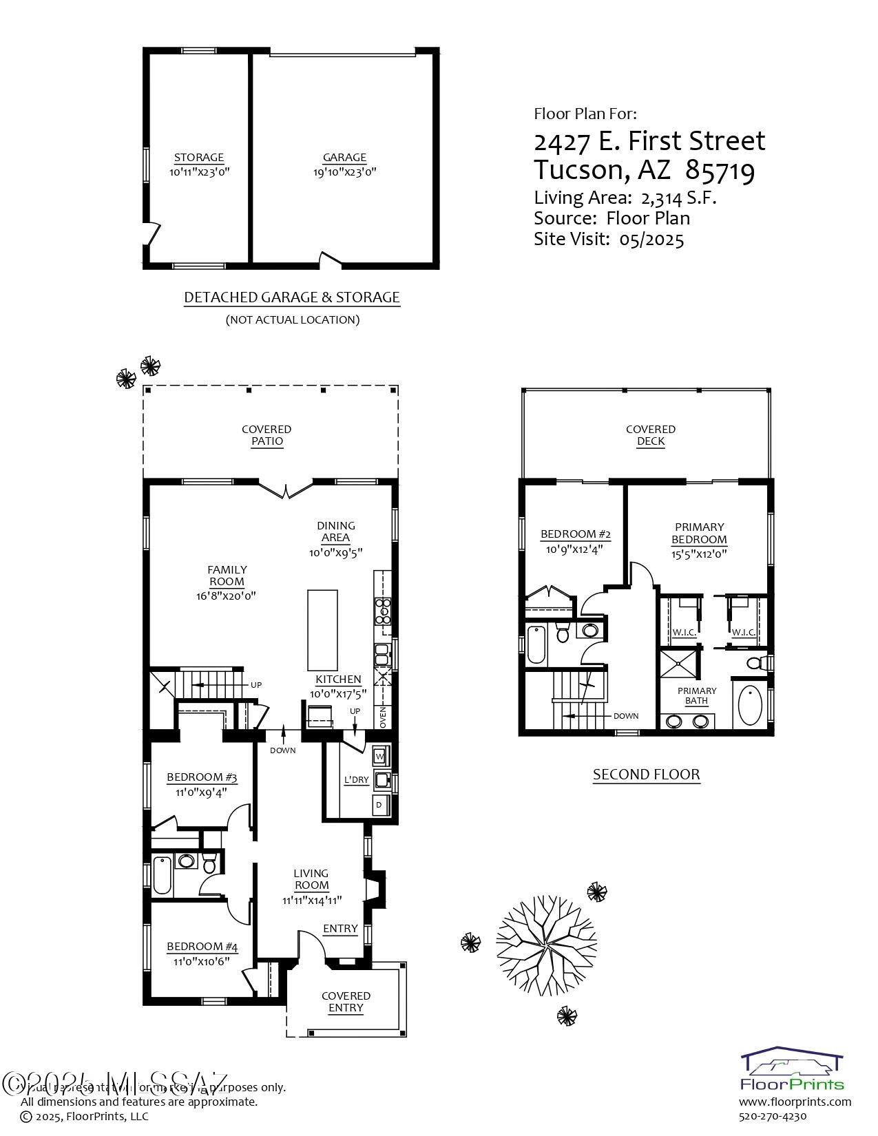 Speedway Heights - Residential