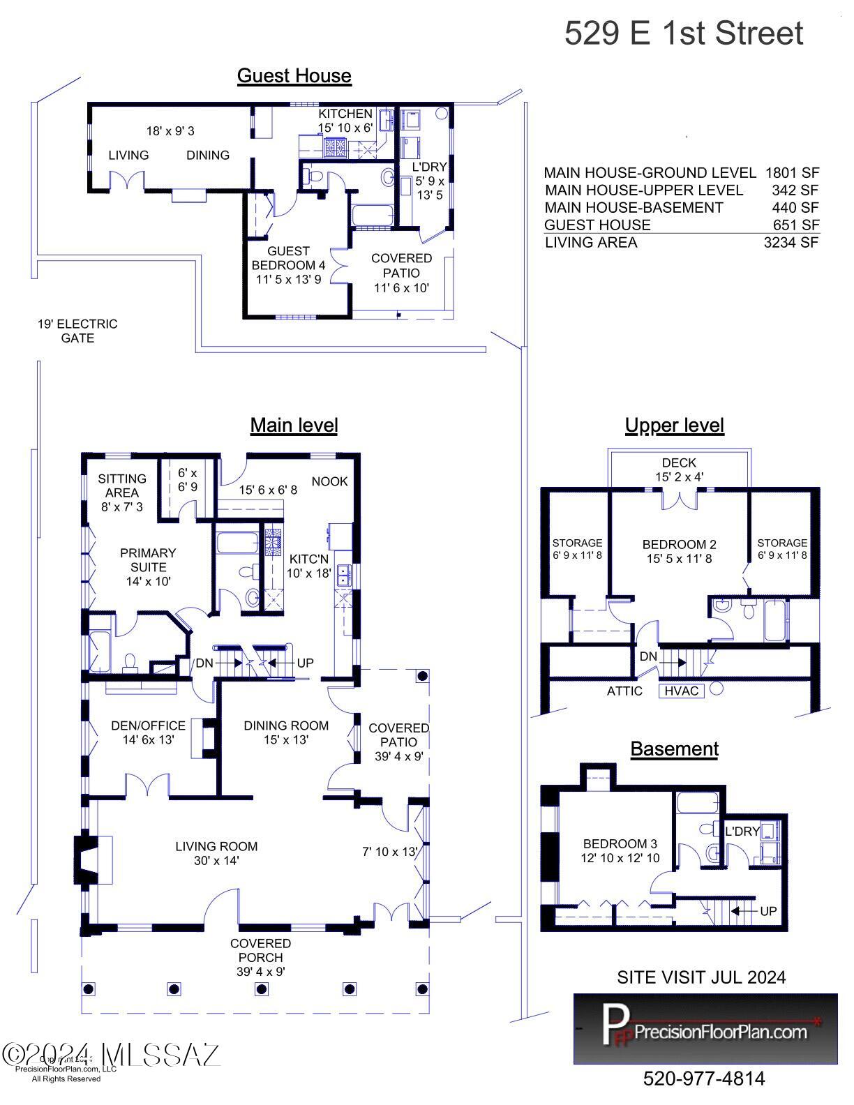 City Of Tucson - Residential