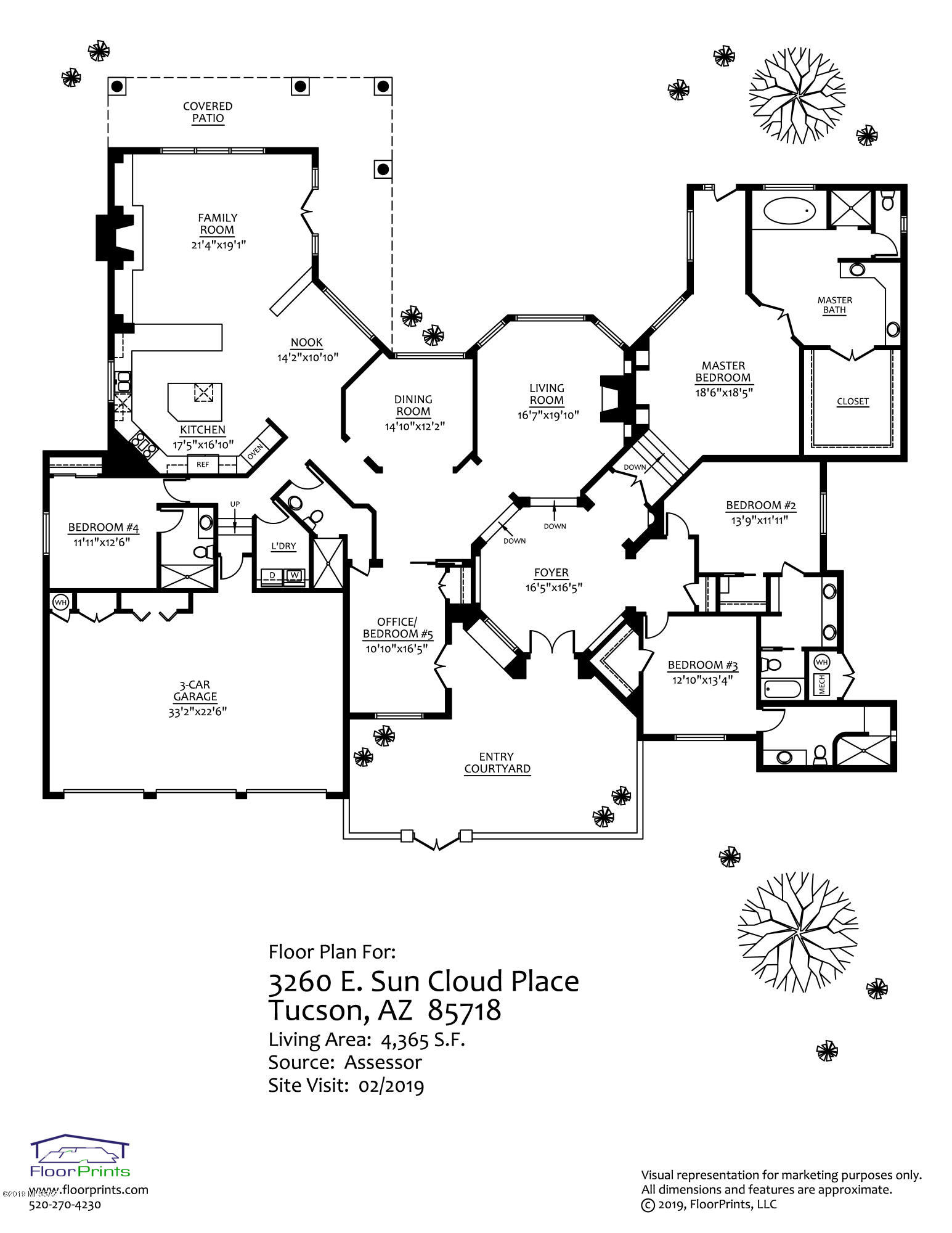Catalina Ridge Estates(1-36) - Residential