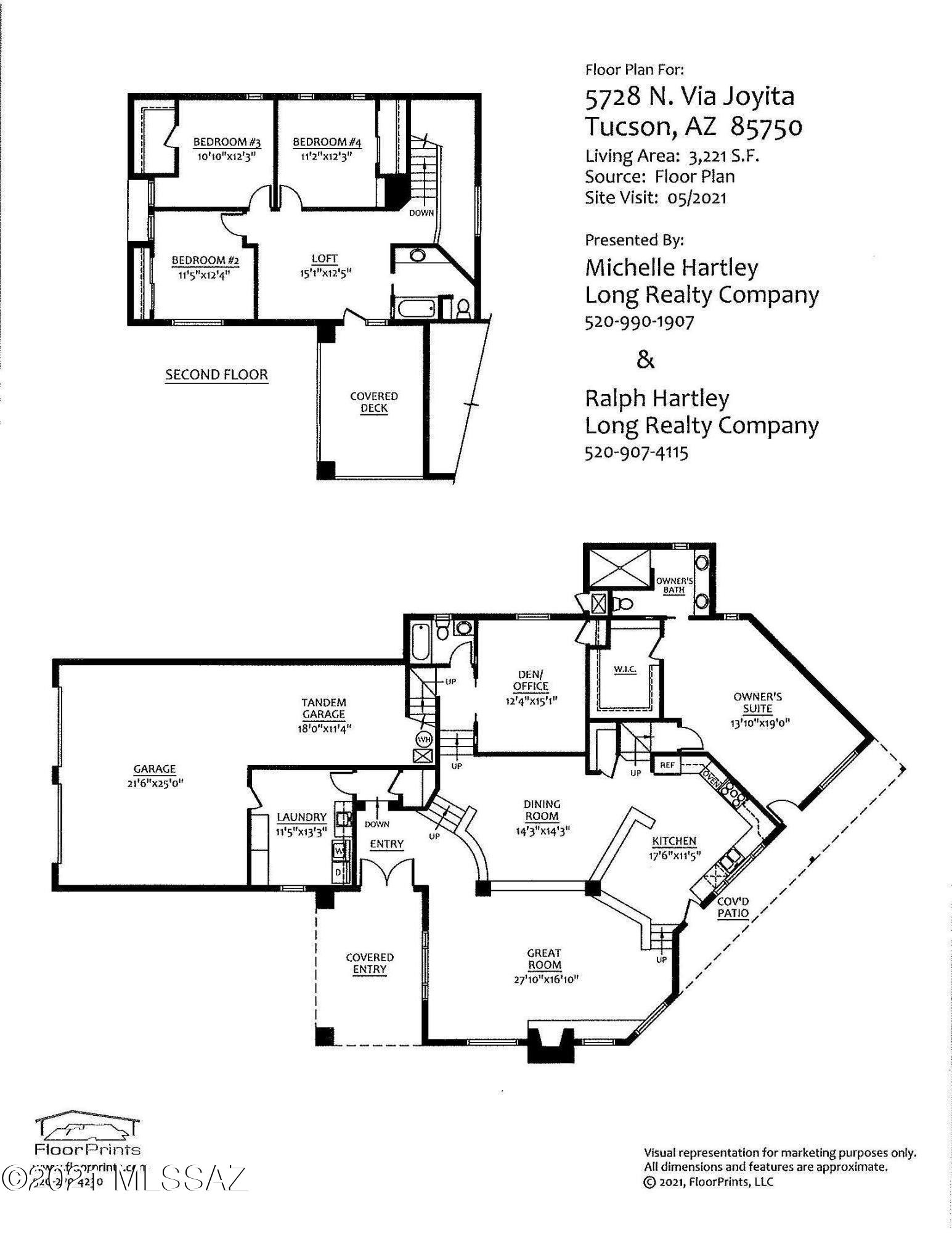 Cimarron Foothills Estates (180-253) - Residential
