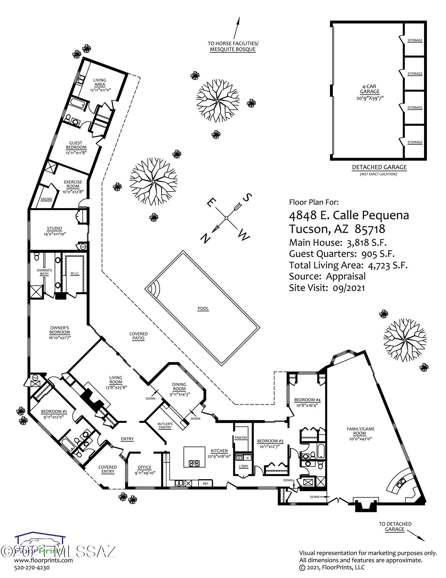 Flecha Caida Ranch Estates NO. 3 - Residential