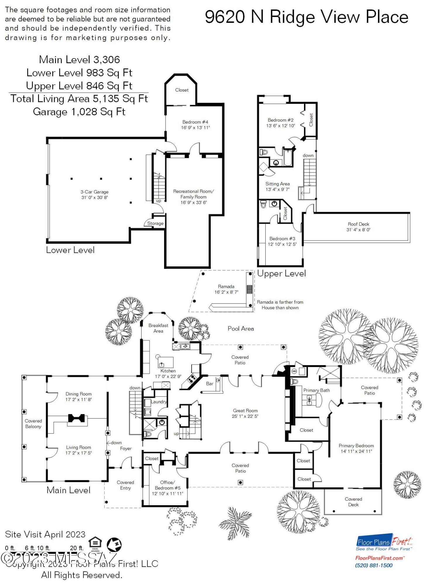 Pusch Ridge Estates (1-65) - Residential