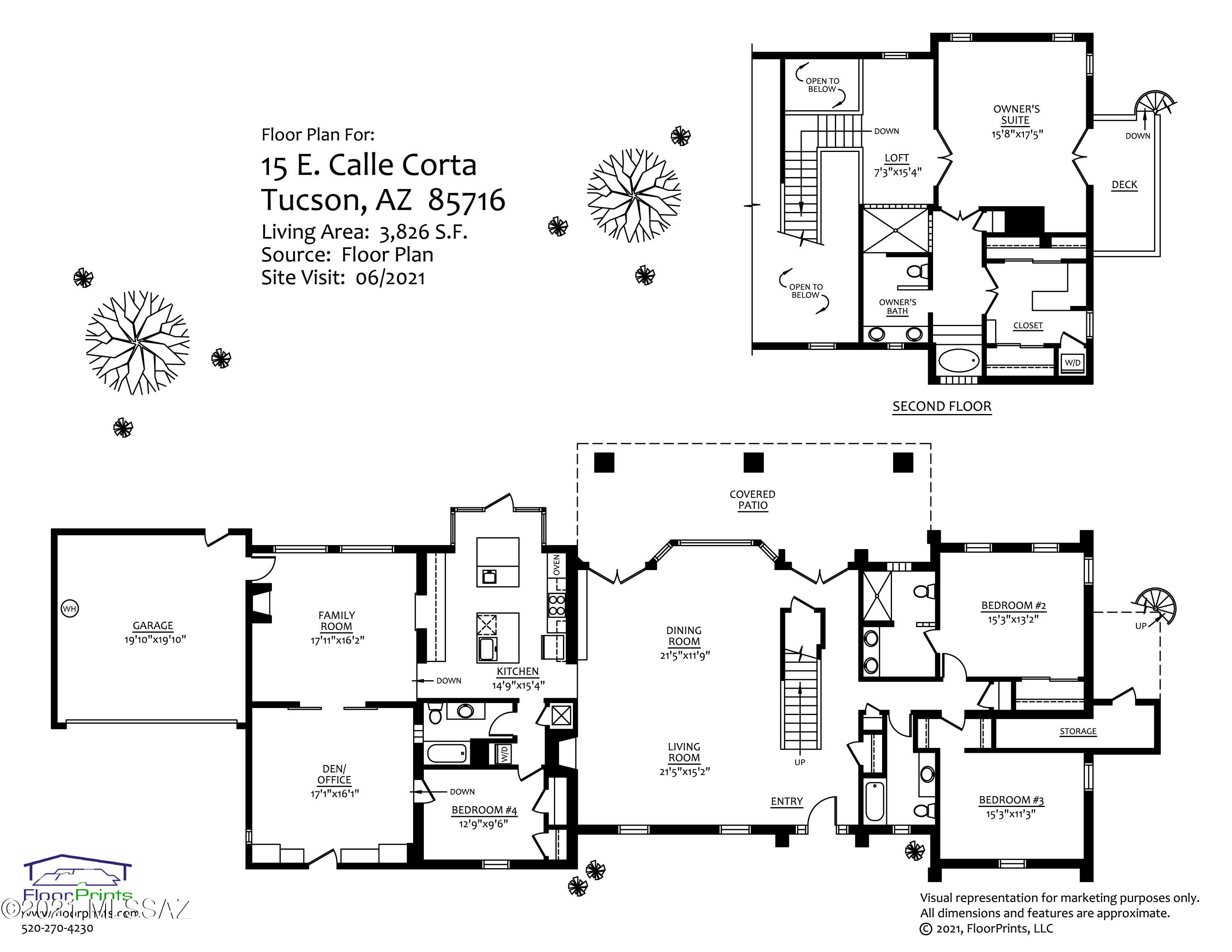 El Encanto Estates - Residential