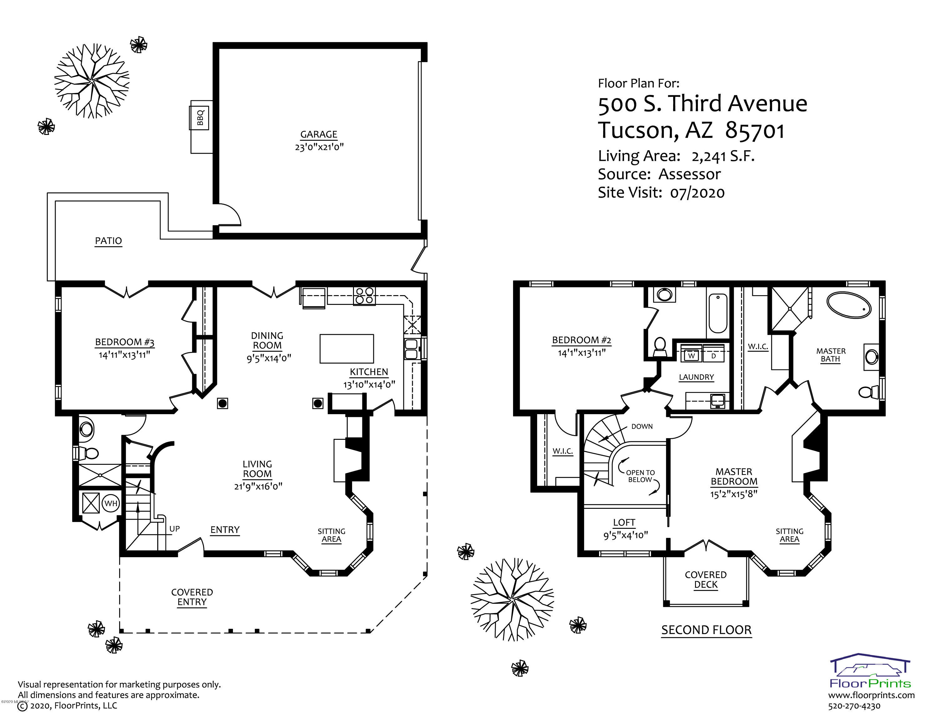 Tucson - Residential