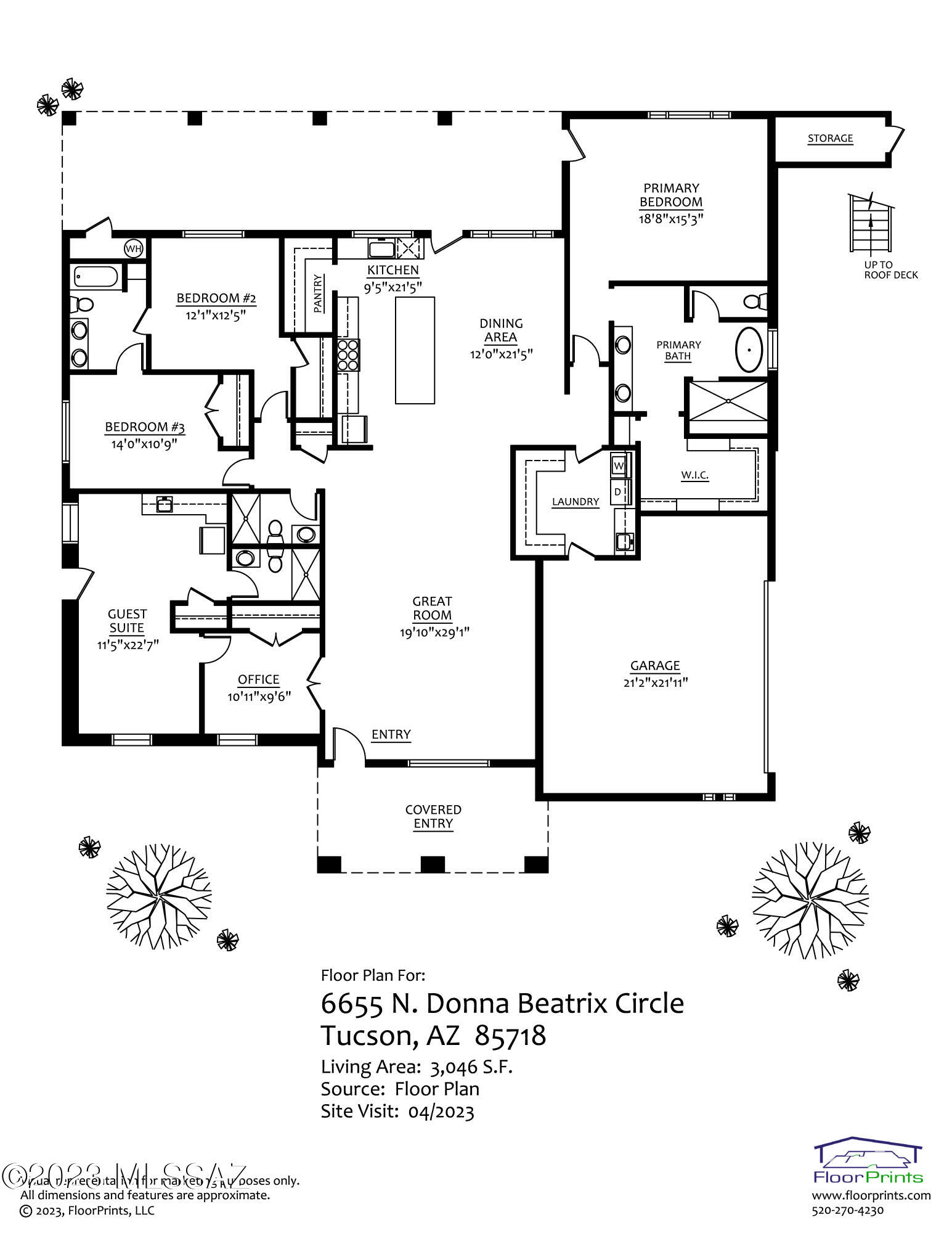 Coronado Foothills Estates - Residential