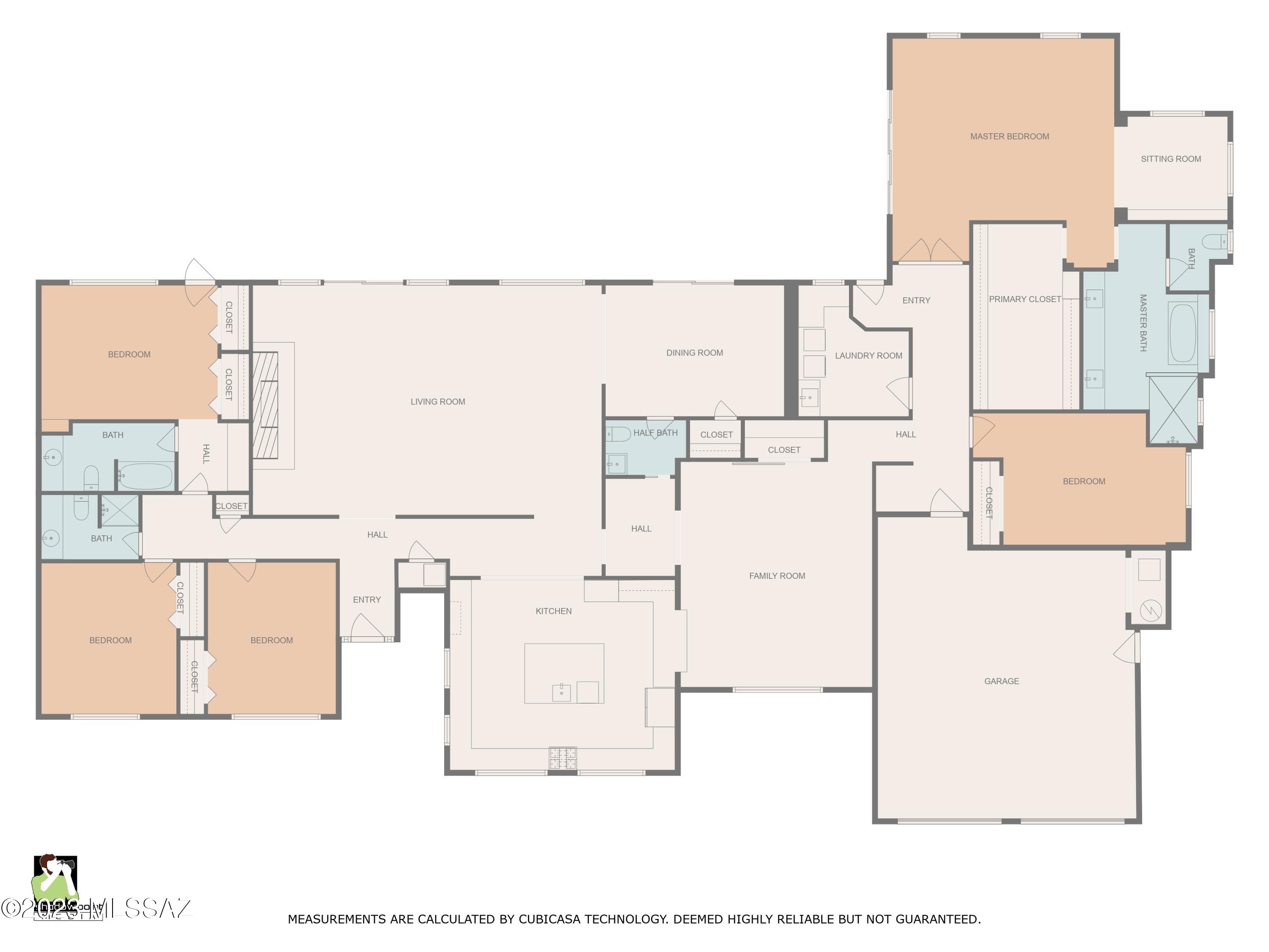 Country Club Estates NO. 1 - Residential