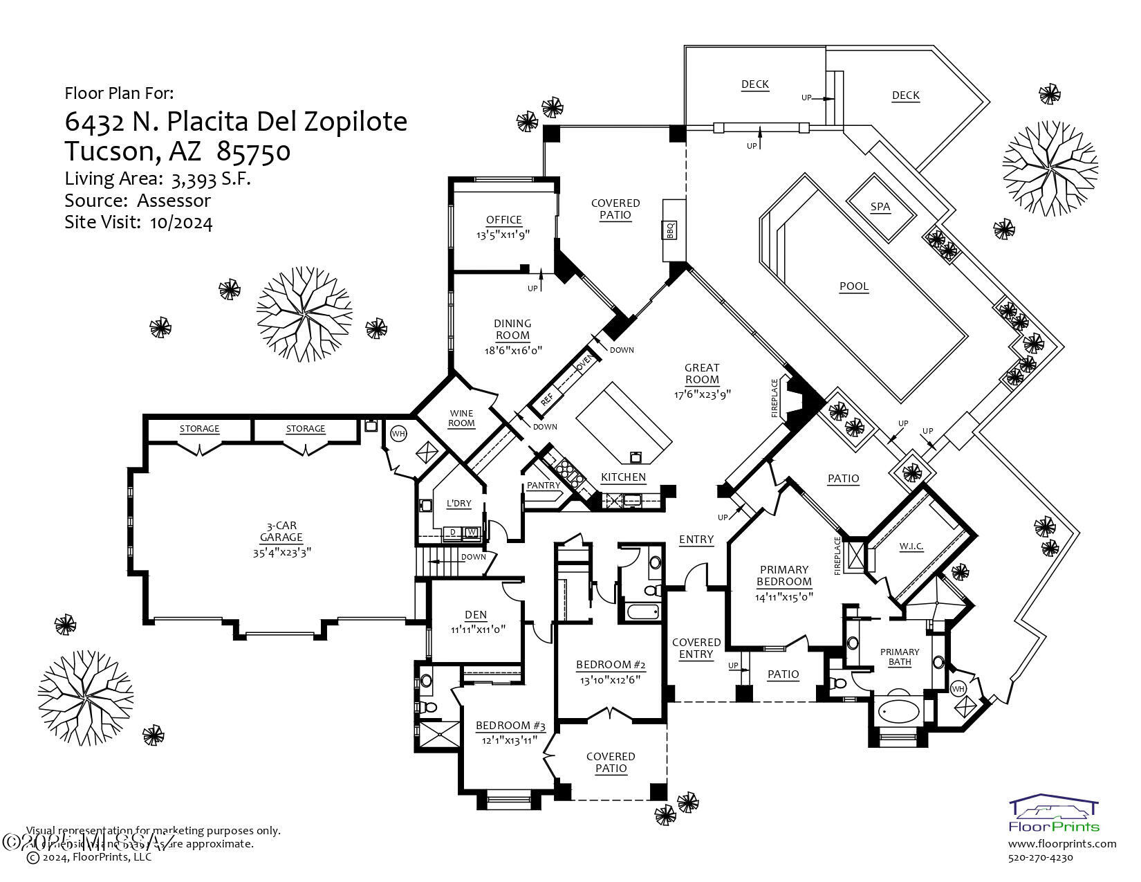 Alta Vista Estates (1-124) - Residential