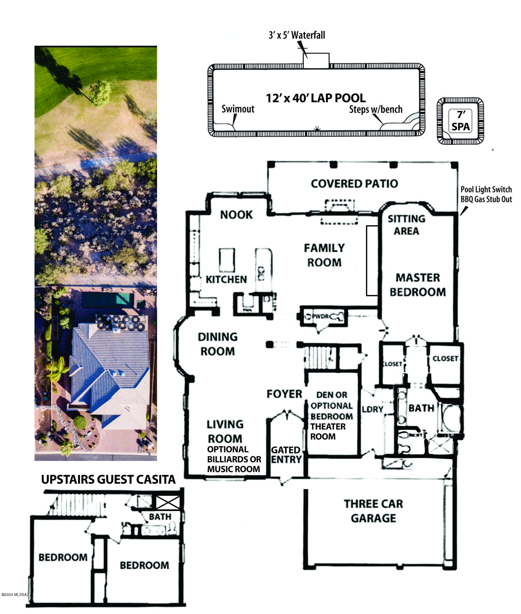 Saddlebrooke - Residential