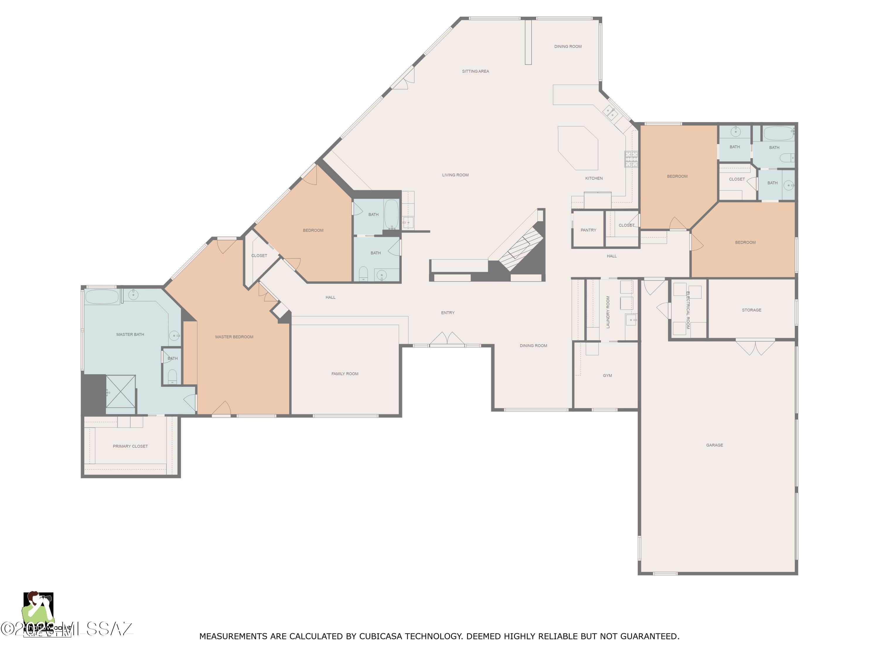 La Cebadilla Estates (1-161) - Residential