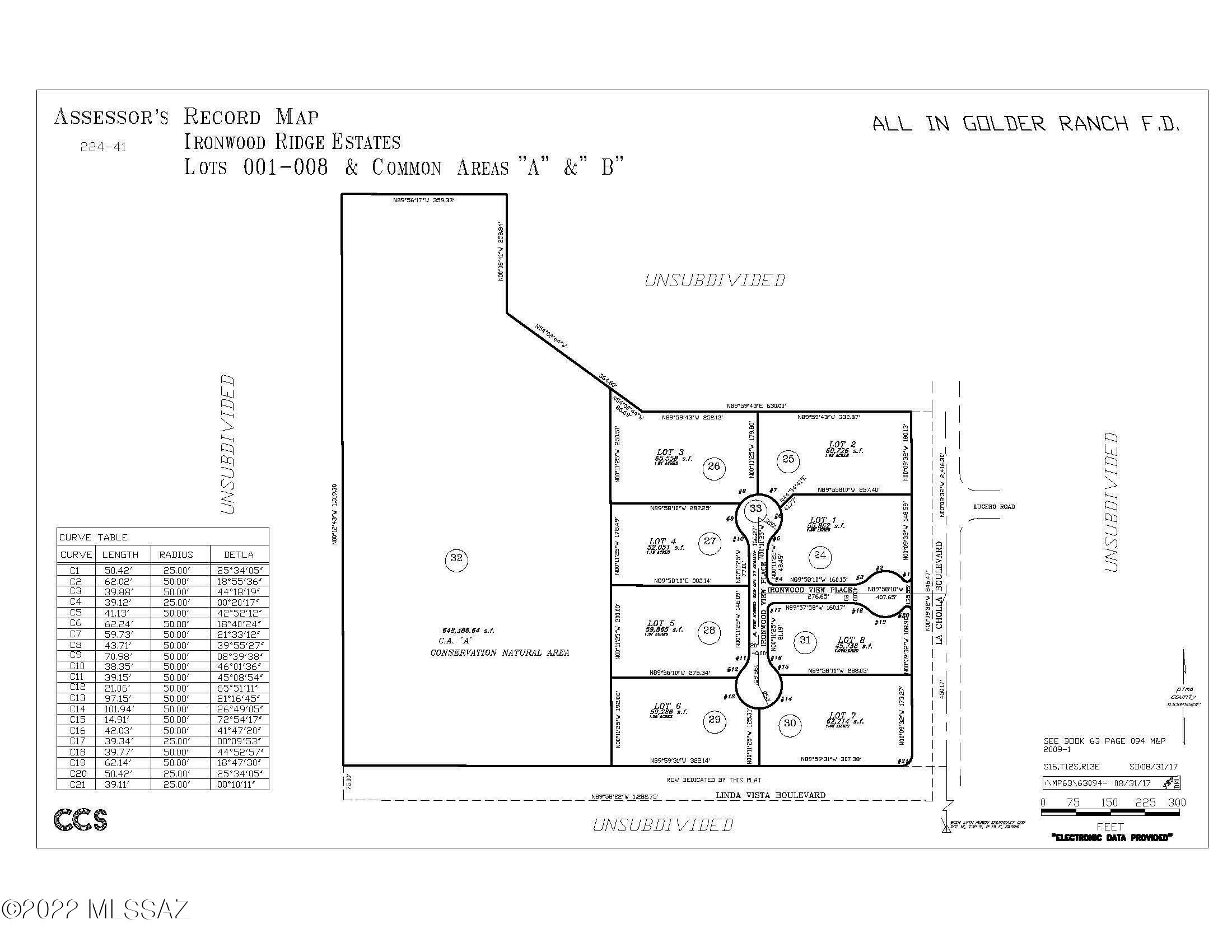 Ironwood Ridge Estates (1-8) - Residential