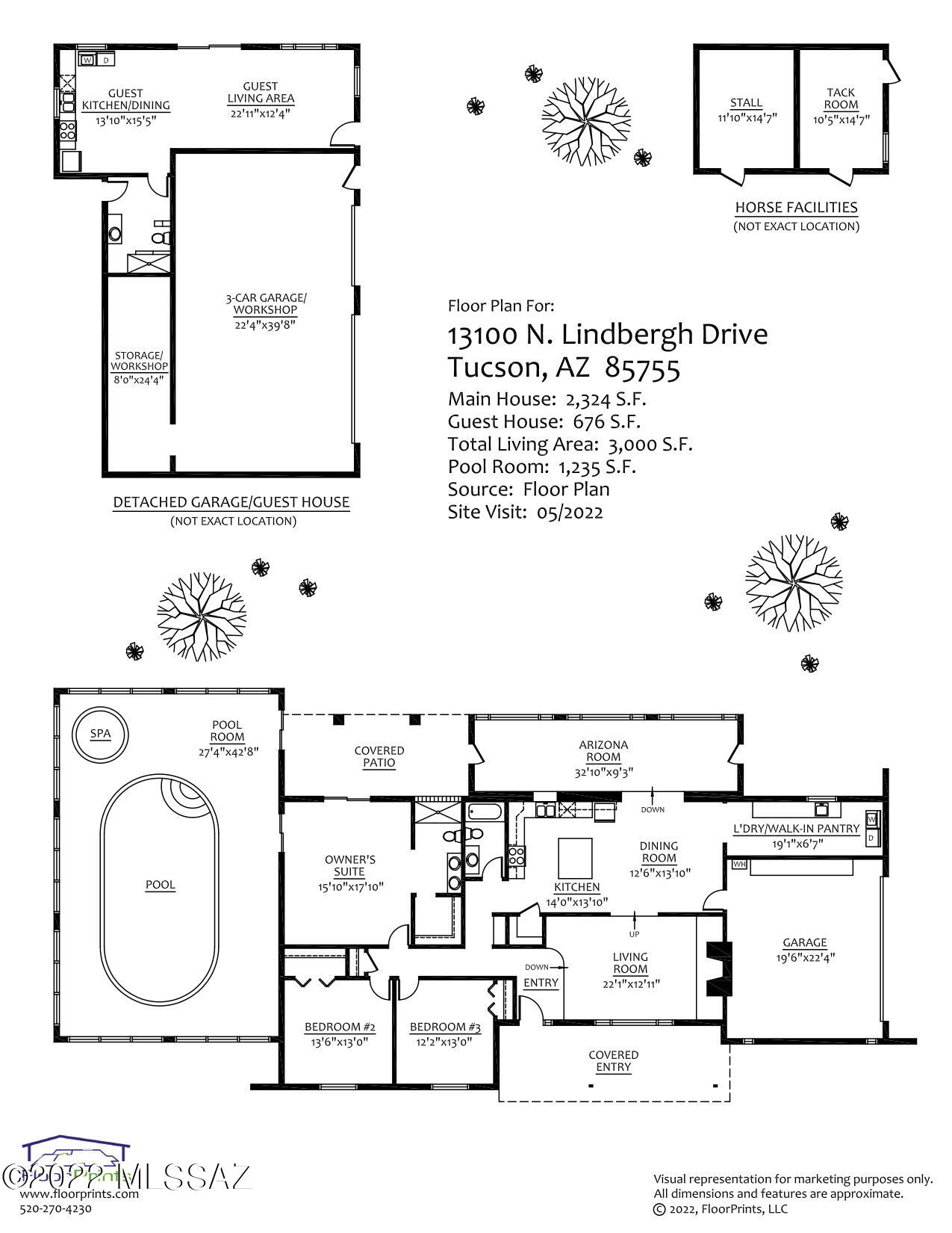 La Cholla Airpark - Residential