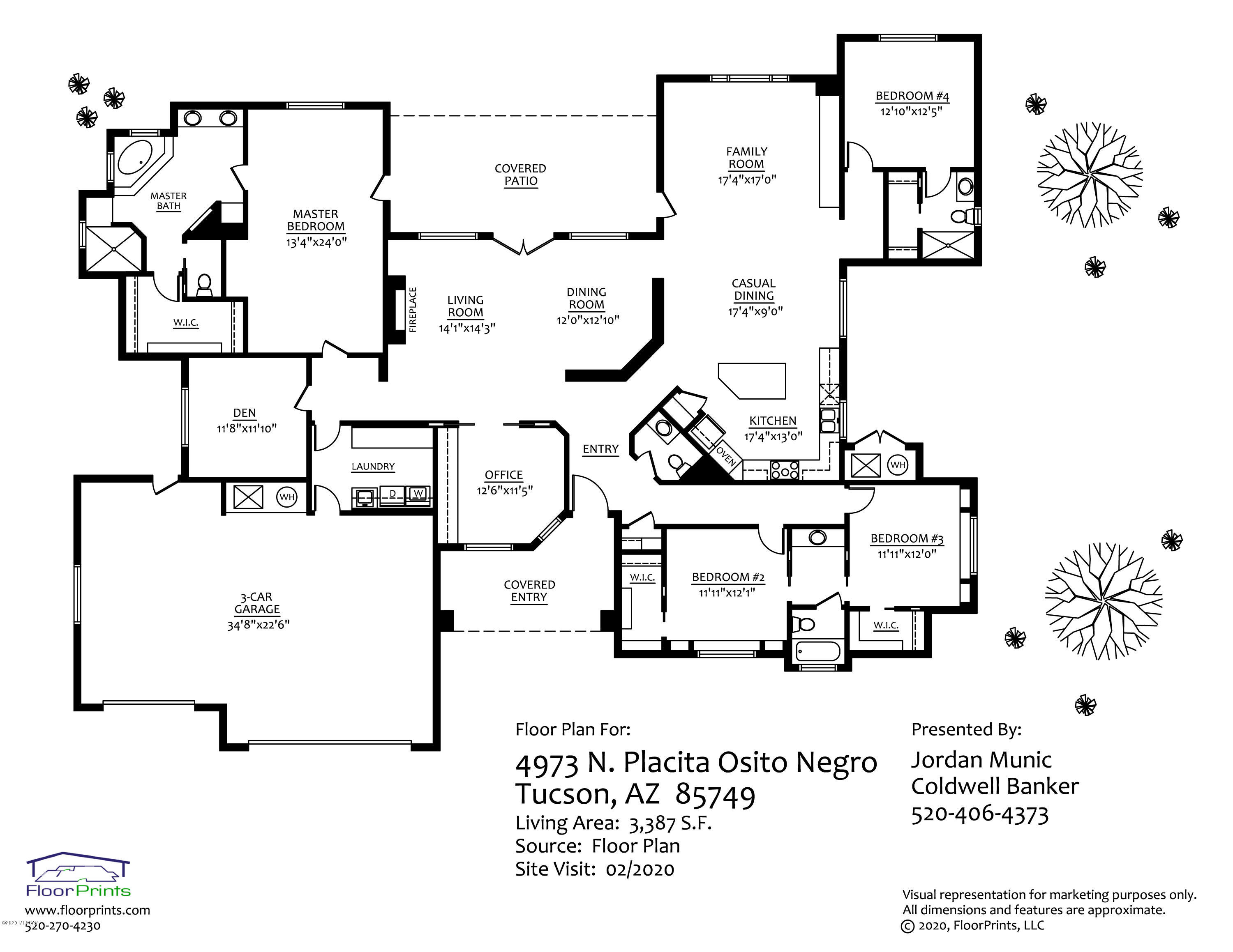 Snyder Creek Canyon (1-29) - Residential
