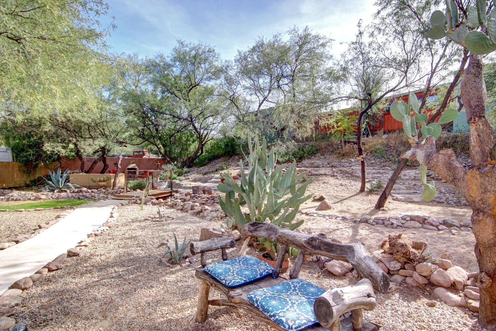 Other/Unknown - Residential Income