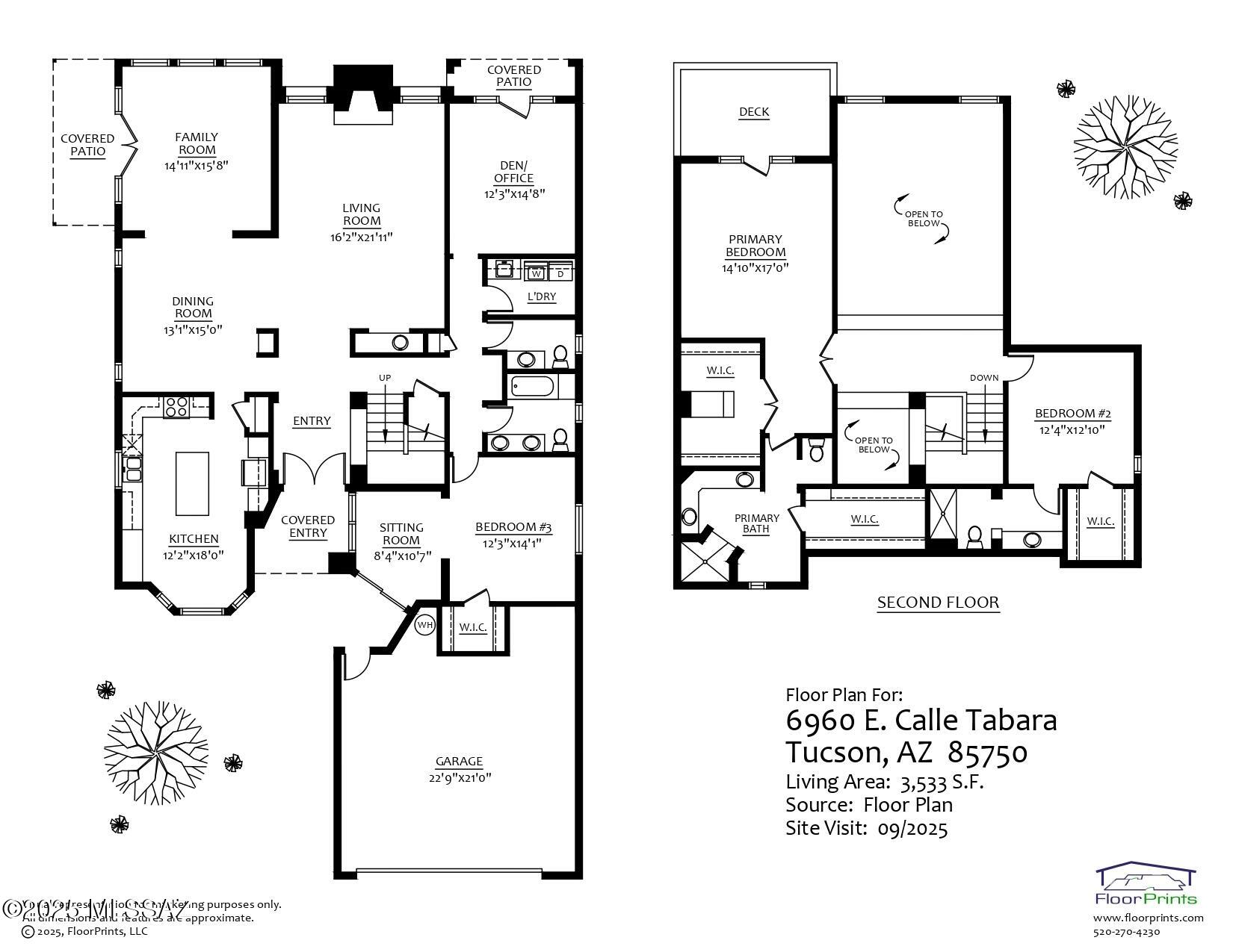 Riverbend - Sabino Canyon Road  (1-97) - Residential