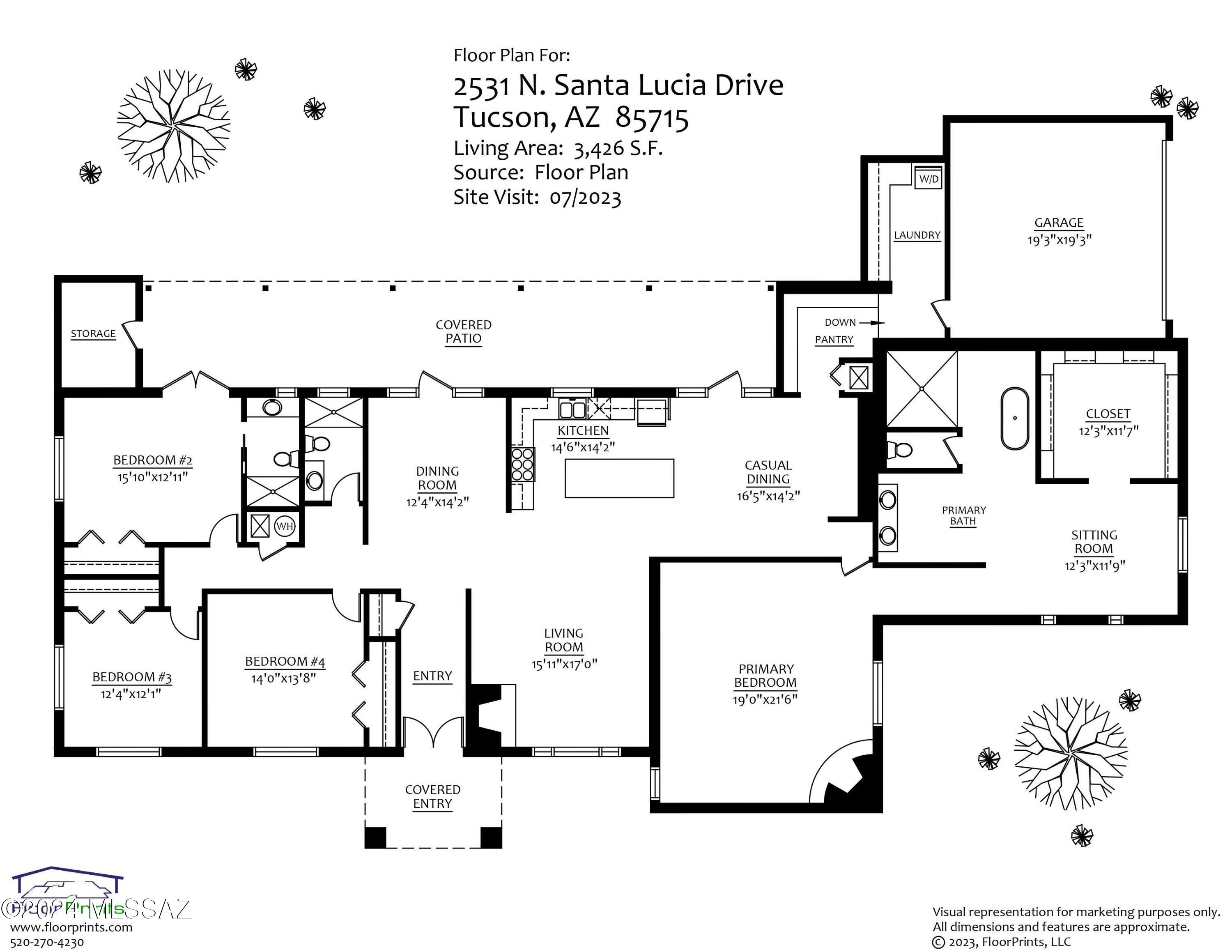 Country Club Estates NO. 3 (1-25) - Residential