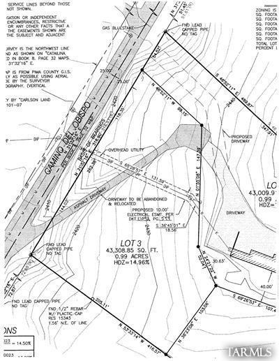 Catalina Foothills Estates NO. 2 - Residential