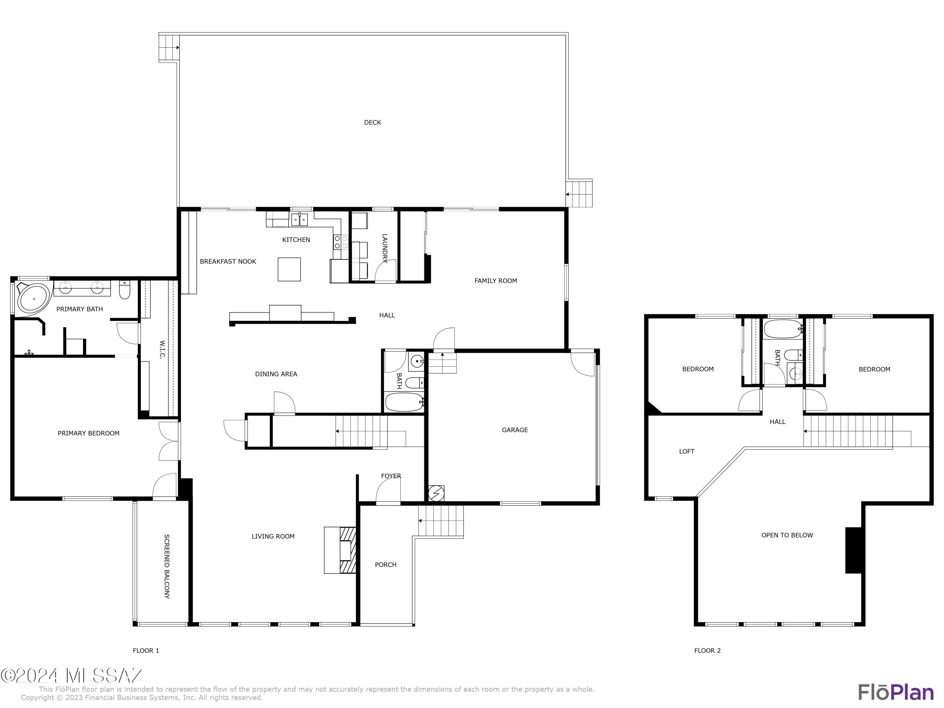 Out Of Pima County - Residential