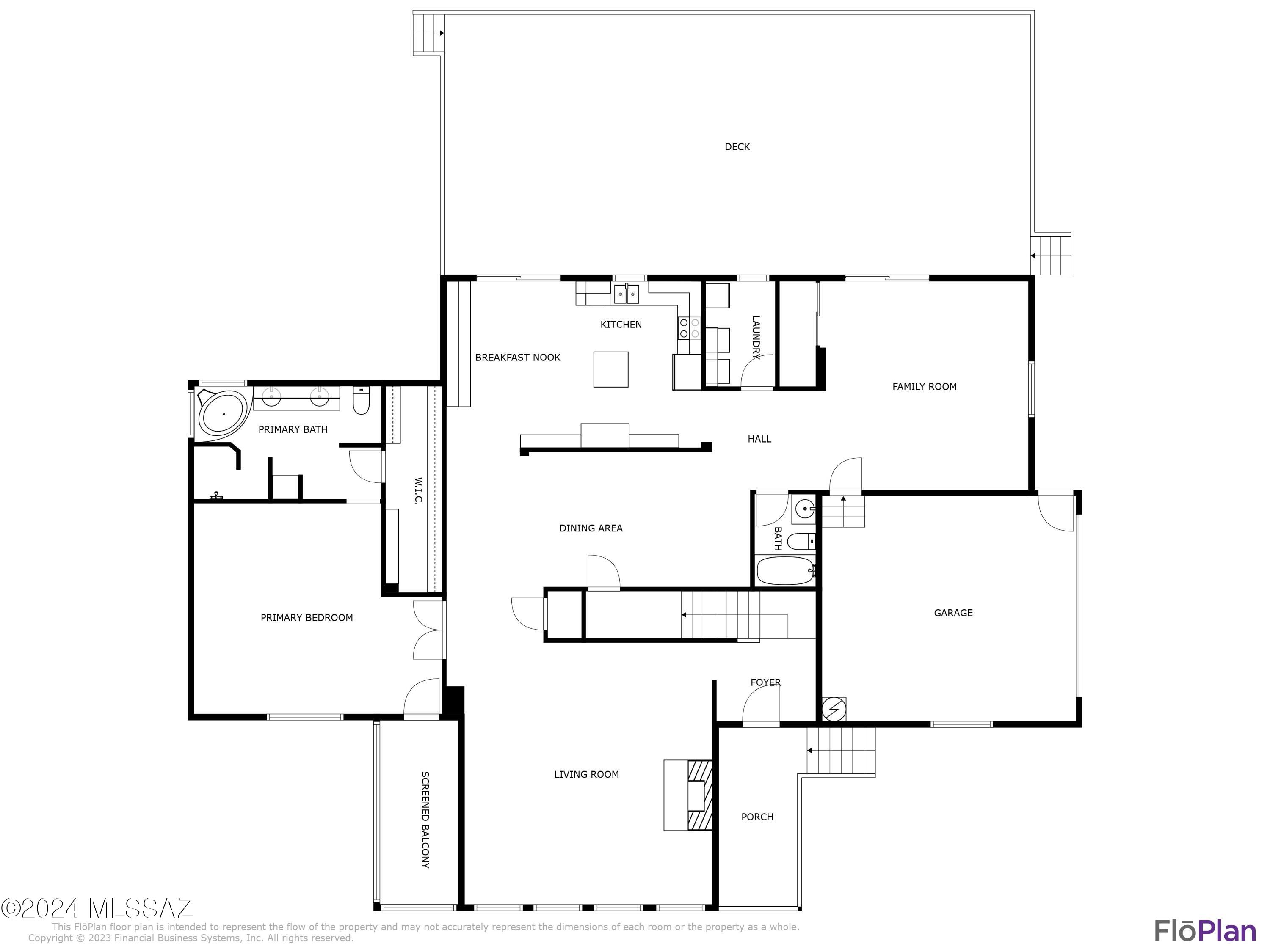 Out Of Pima County - Residential